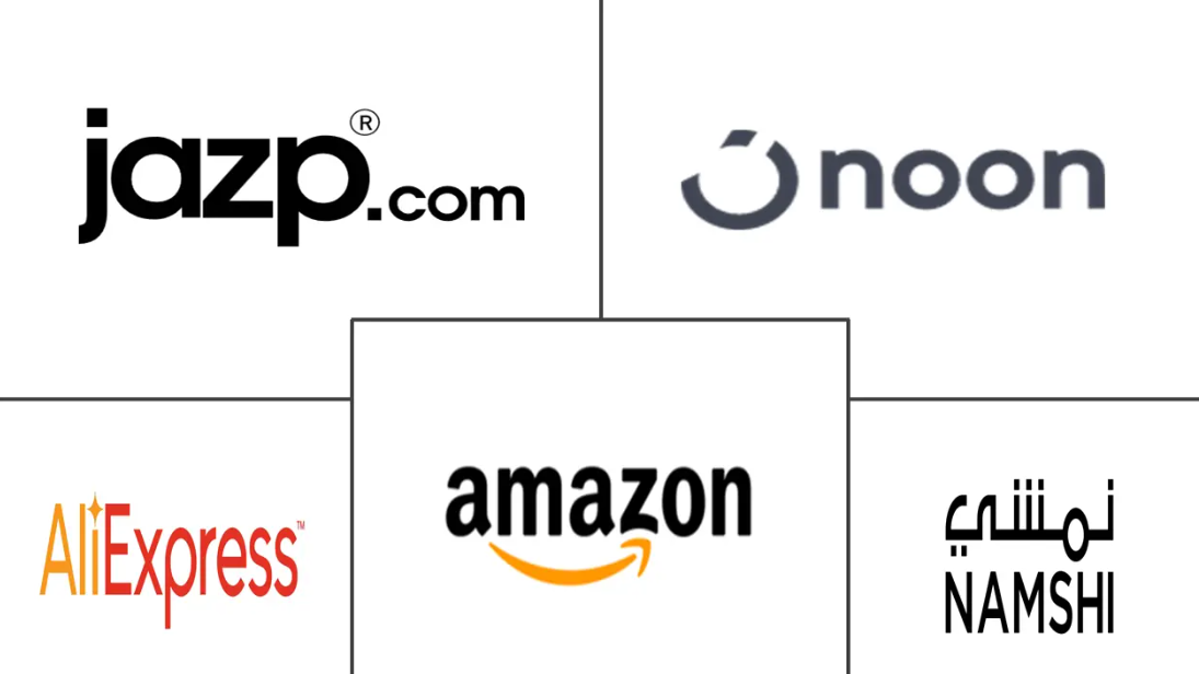 Major players in Saudi Arabia Ecommerce industry